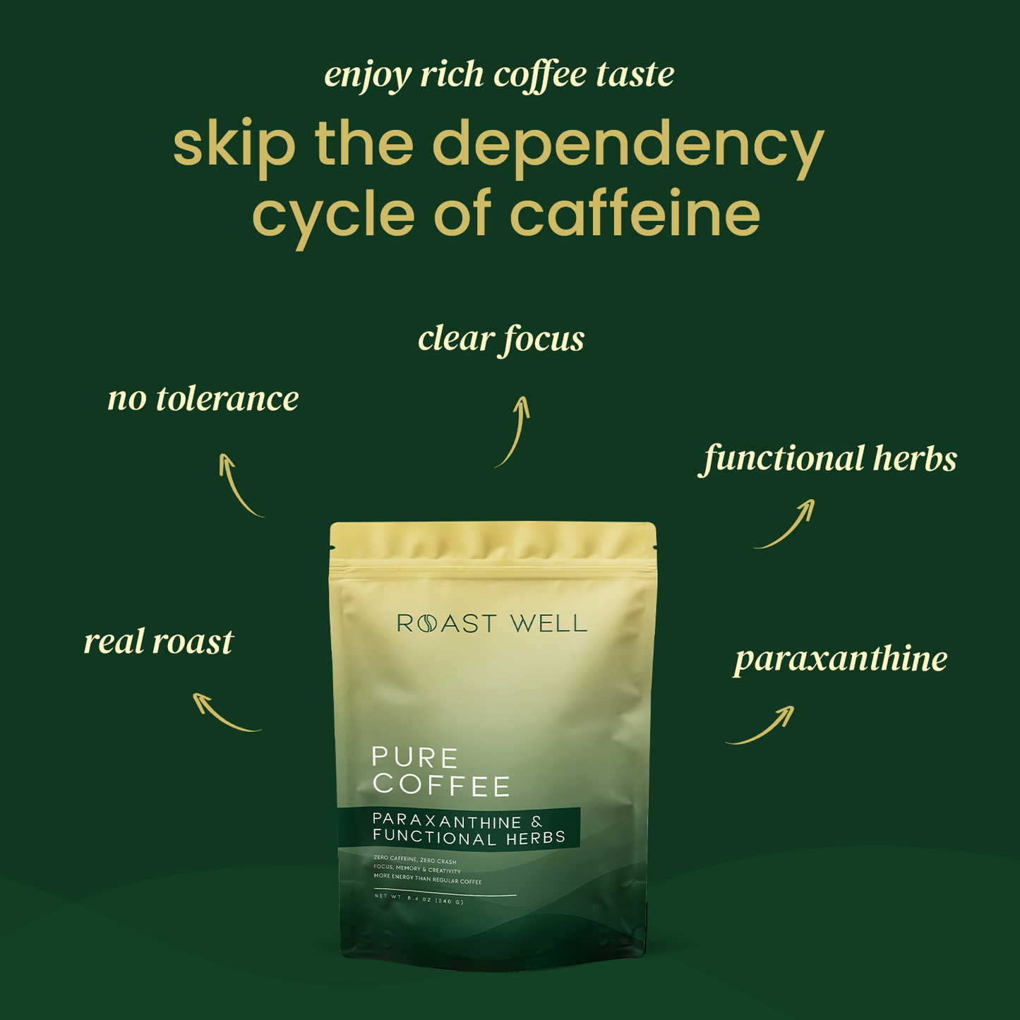 Real Roast with Paraxanthine & Functional Herbs