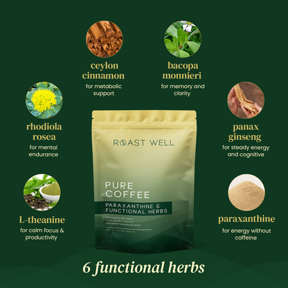 Real Roast with Paraxanthine & Functional Herbs